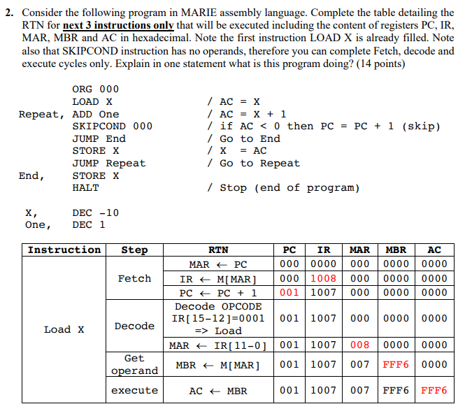 Solved 2 Consider The Following Program In Marie Assembly