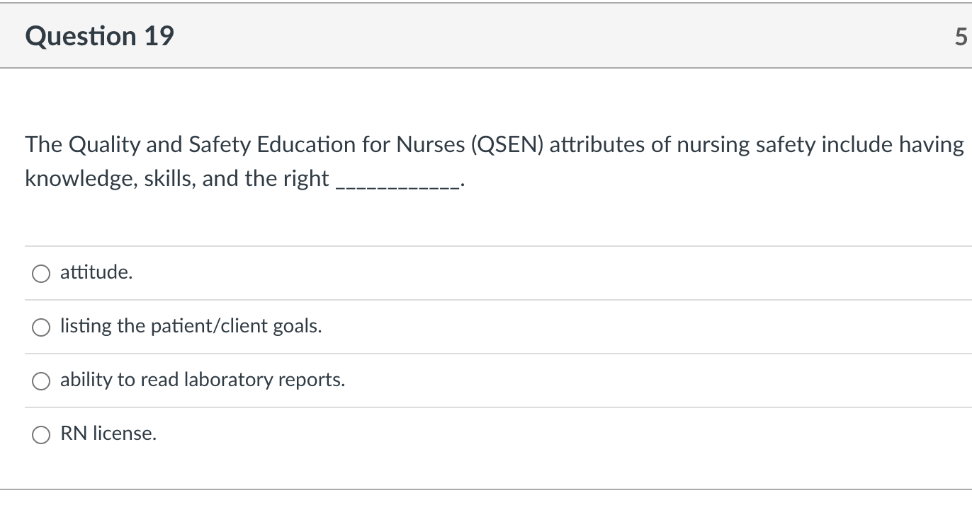 Solved The Quality and Safety Education for Nurses (QSEN)