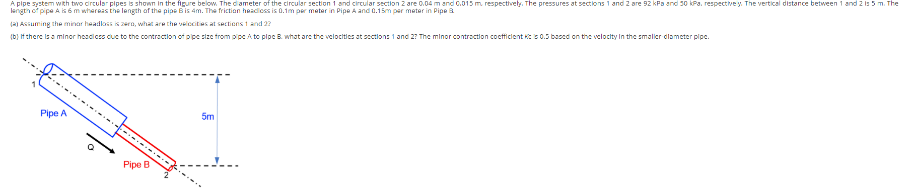 Solved A pipe system with two circular pipes is shown in the | Chegg.com