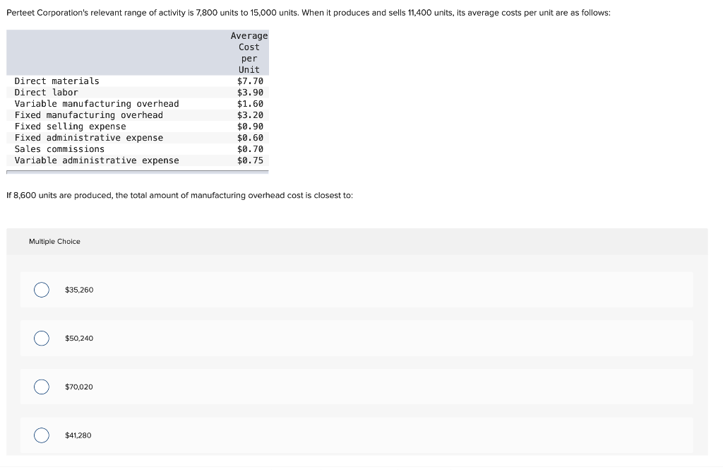 solved-perteet-corporation-s-relevant-range-of-activity-is-chegg