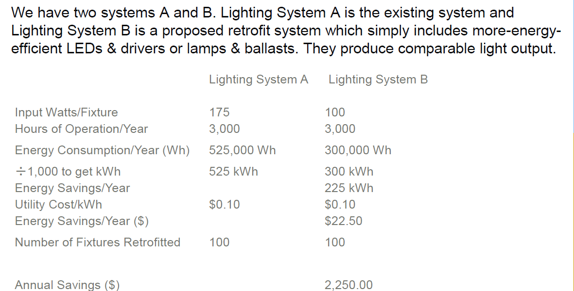 Solved We Have Two Systems A And B. Lighting System A Is The | Chegg.com