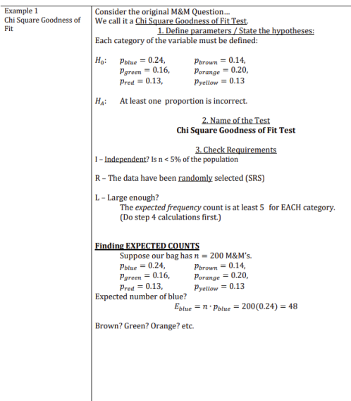 Solved Notation Chapter 11 Chi-Square Tests Objective: Be | Chegg.com