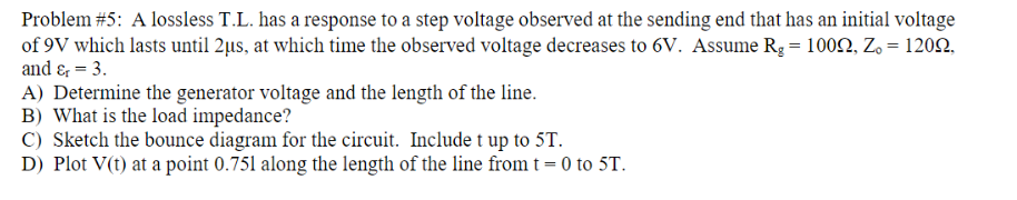 Solved Problem #5: A lossless T.L. has a response to a step | Chegg.com