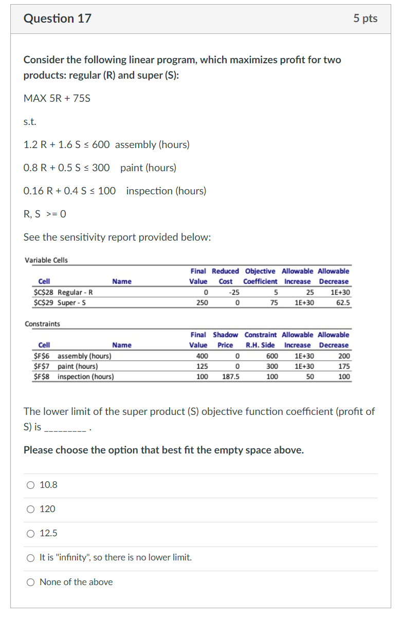 Solved Consider the following linear program, which | Chegg.com