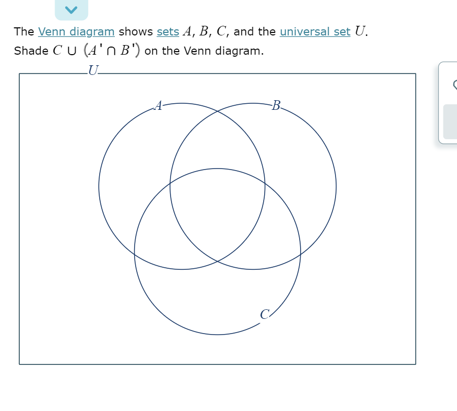 Solved The Venn Diagram Shows Sets A, B, C, And The | Chegg.com