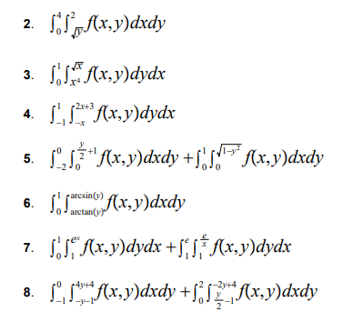 Solved Find the new limits necessary to change the order of | Chegg.com