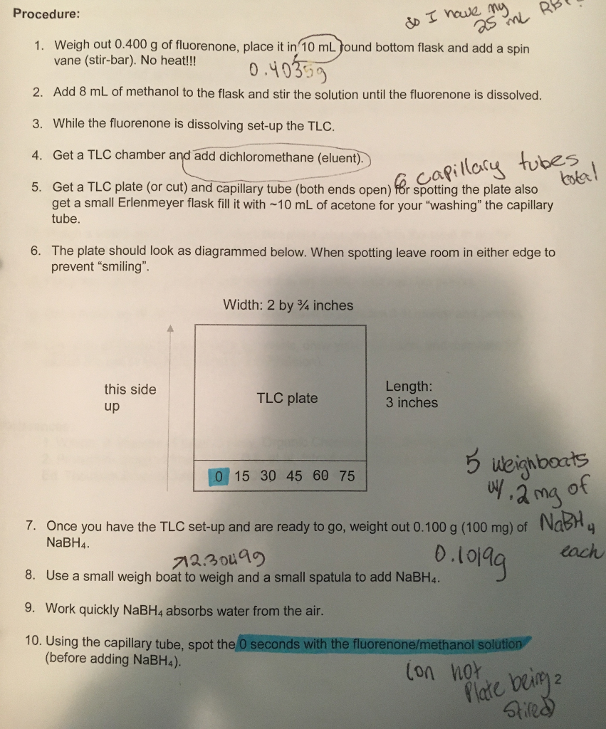 solved-tlc-plate-analysis-help-how-does-the-tlc-plate-chegg