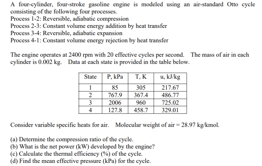 Solved A Four Cylinder Four Stroke Gasoline Engine Is Chegg