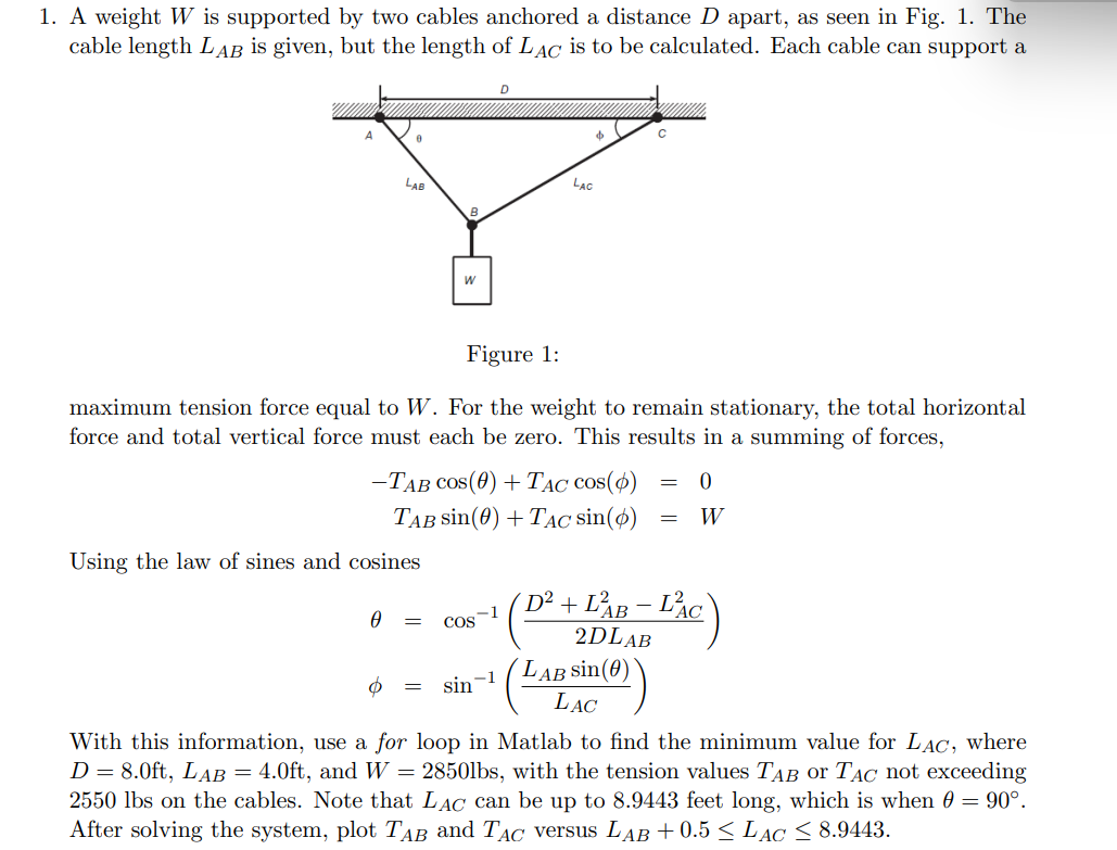 Solved A Weight W Is Supported By Two Cables Anchored A