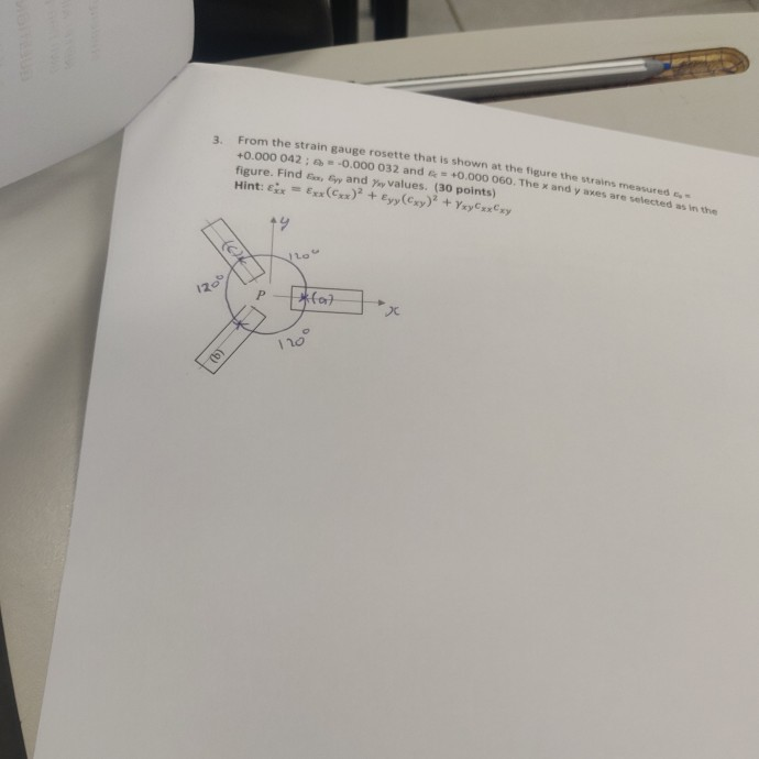 Solved from the strain gauge rosette that is shown at the | Chegg.com