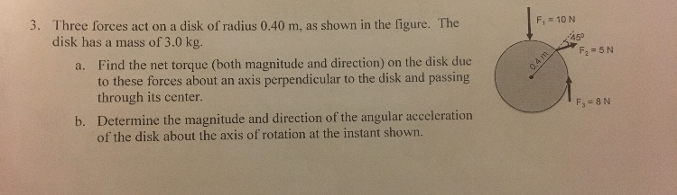 Solved F1-10 N Three forces act on a disk of radius 0.40 m, | Chegg.com