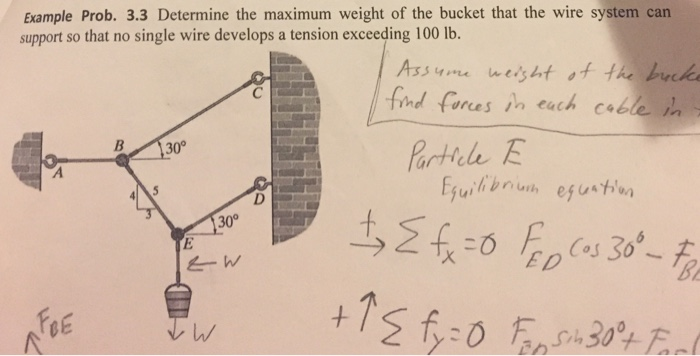 How To Determine Maximum Weight