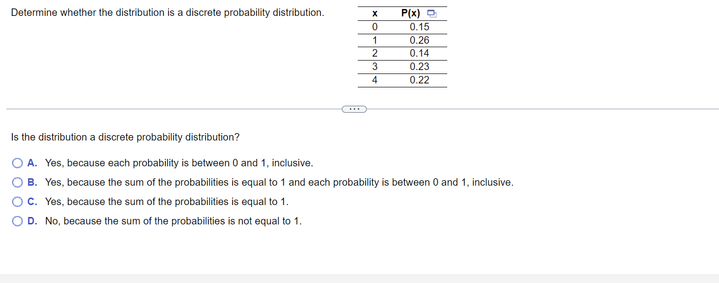 Solved Determine whether the distribution is a discrete | Chegg.com