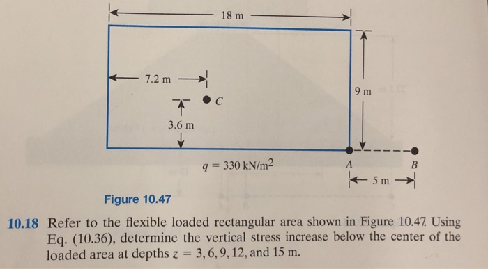 Solved 18 m 7.2 m 9 m 3.6 m q 330 kN/m2 Figure 10.47 10.18 | Chegg.com