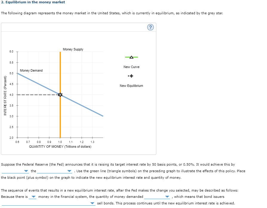 solved-2-equilibrium-in-the-money-market-the-following