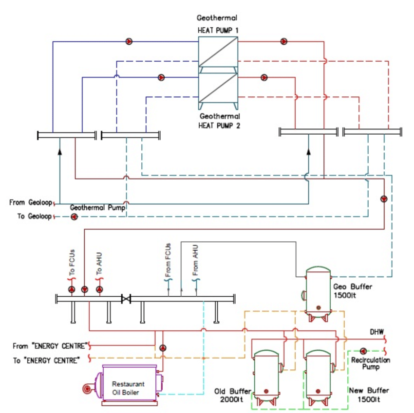 geothermal heat pump diagram