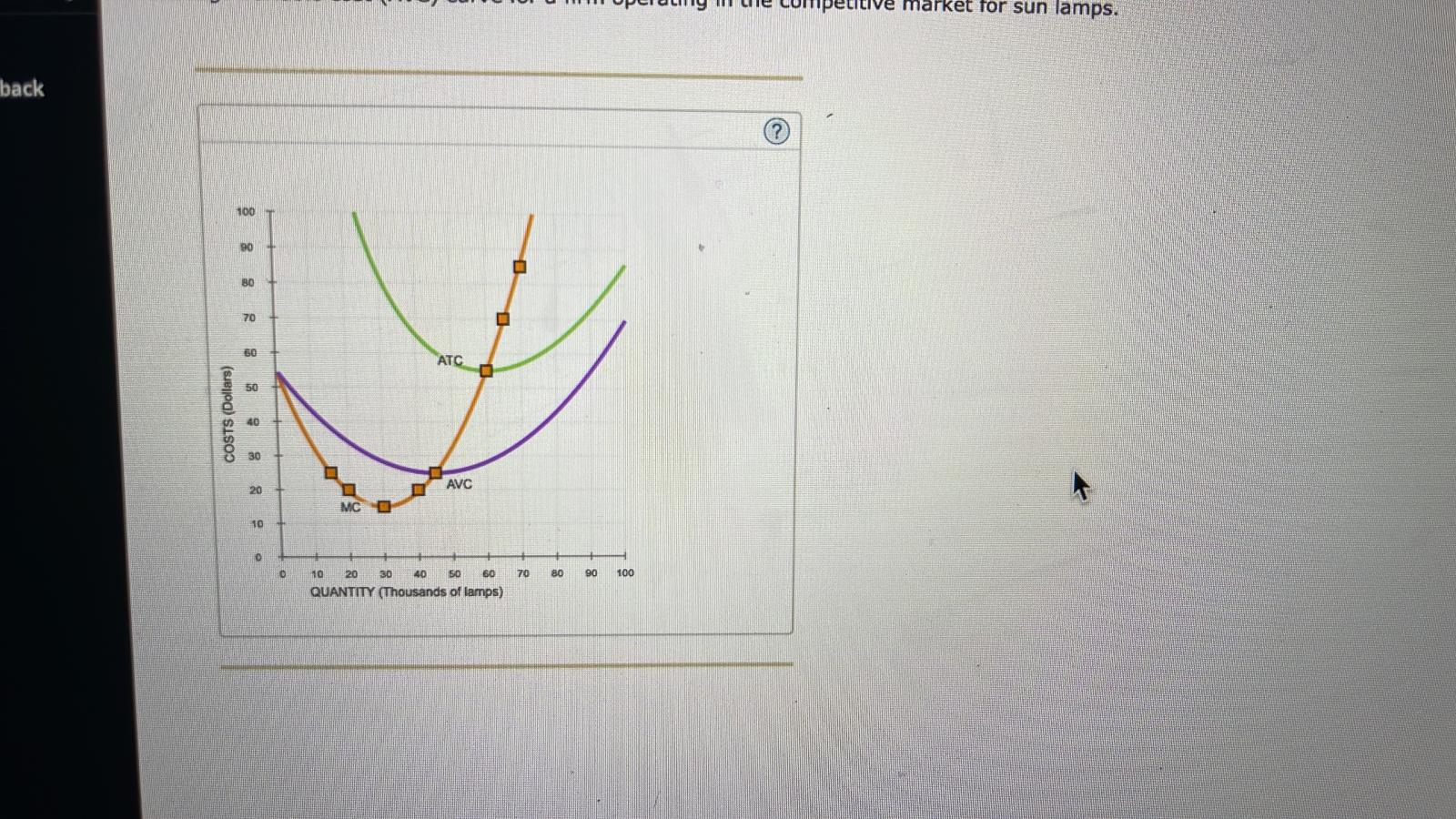 Solved 6 Deriving The Short Run Supply Curvethe Following 7764