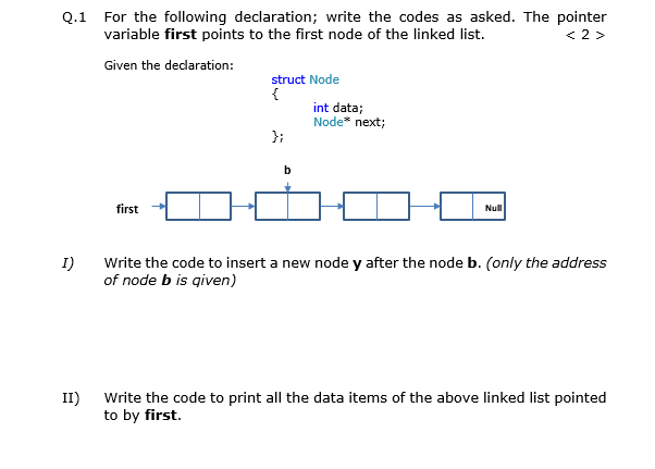 Solved Q.1 For the following declaration; write the codes as | Chegg.com