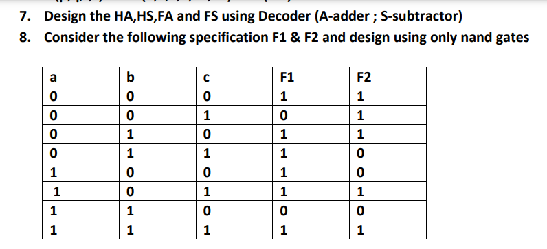 7. Design the HA,HS,FA and FS using Decoder (A-adder ; S-subtractor)
8. Consider the following specification F1 \& F2 and des