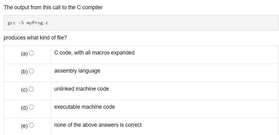 Solved The output from this call to the C compiler gcc - | Chegg.com