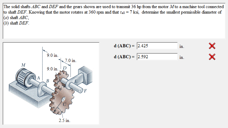 Solved The Solid Shafts ABC And DEF And The Gears Shown Are | Chegg.com