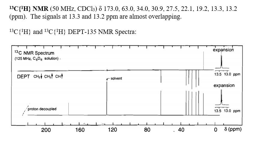 Solved Spectroscopic Data Is Given Below (see Next Two | Chegg.com