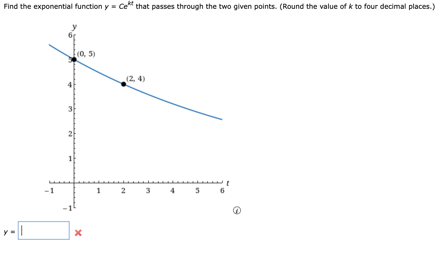 Solved y=Cekt | Chegg.com