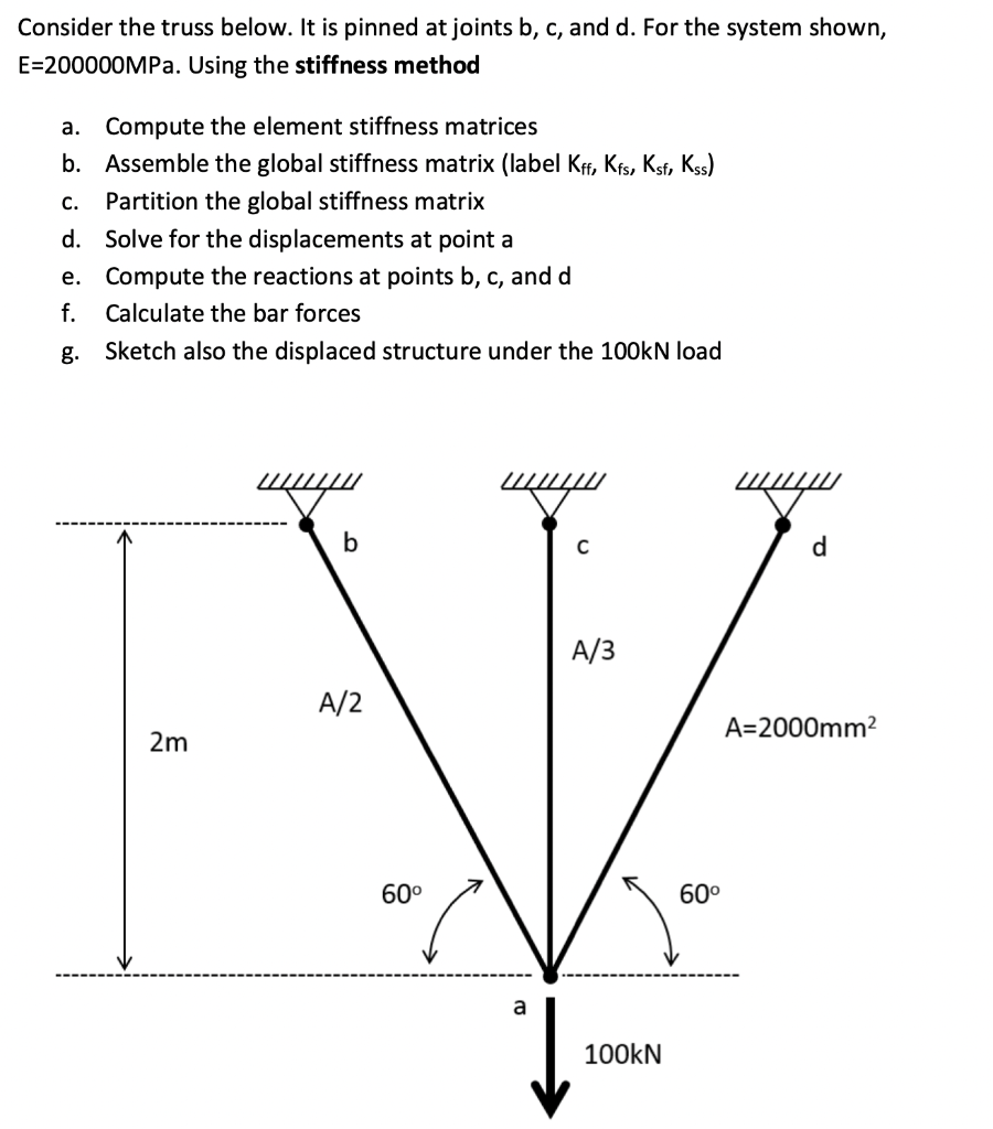 Solved Consider The Truss Below. It Is Pinned At Joints B, | Chegg.com