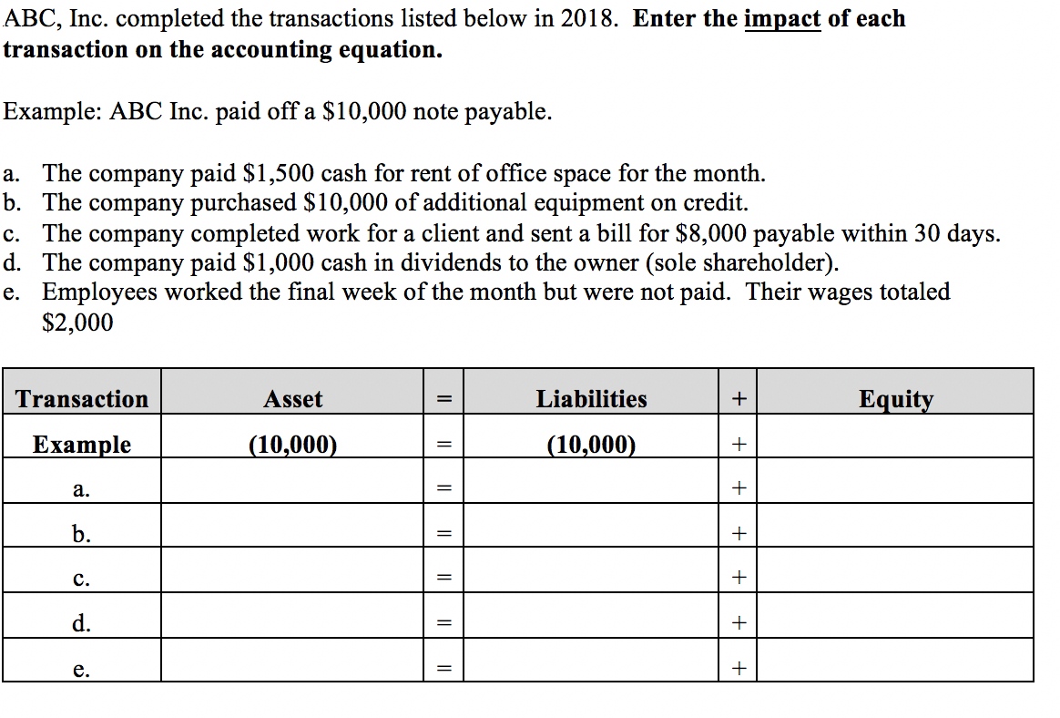 Complete the following list. To account for составлять. Transactions of the ASME-перевод. Transaction is completed. CFA transaction Accounting entries examples.