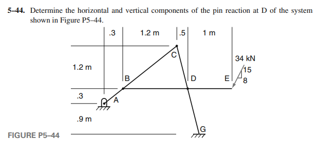 Solved 5-44. Determine The Horizontal And Vertical 