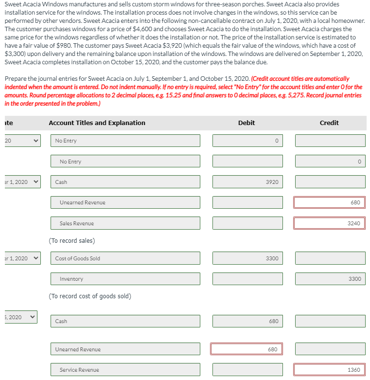 Vendor of sweets summary pdf free download image