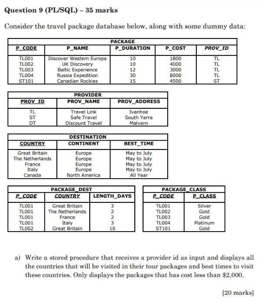 Solved Question 9 (PL/SQL) - 35 marks Consider the travel | Chegg.com
