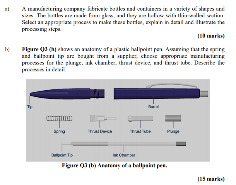 Ballpoint pen deals manufacturing process