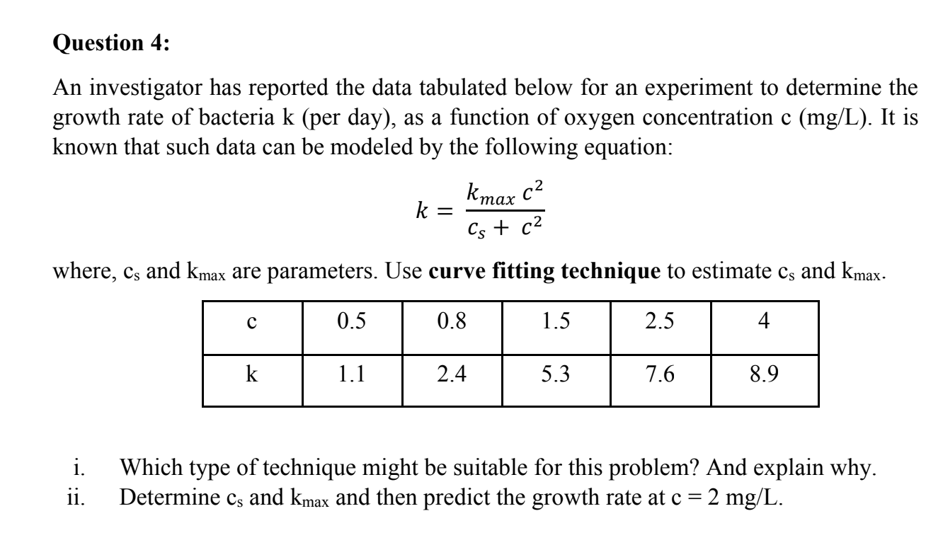 Solved An Investigator Has Reported The Data Tabulated Below | Chegg.com