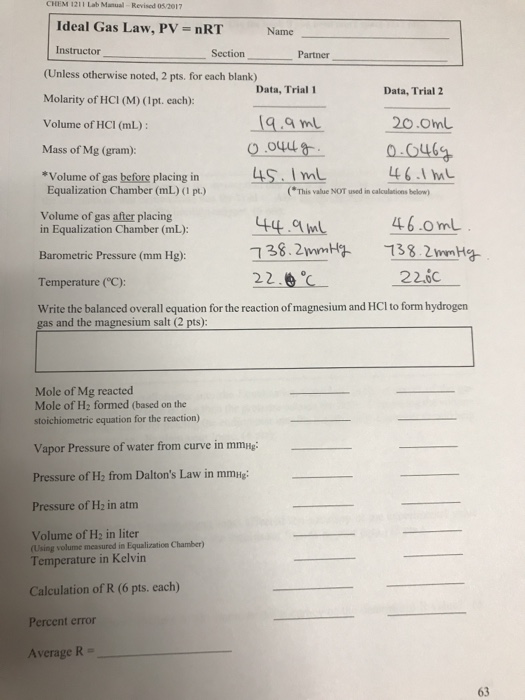 Solved CHEM 1211 Lab Manual Revised 052017 Ideal Gas Law,