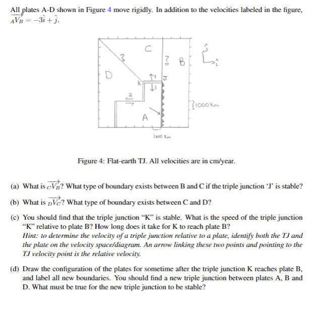 Solved All Plates A-D Shown In Figure 4 ﻿move Rigidly. In | Chegg.com