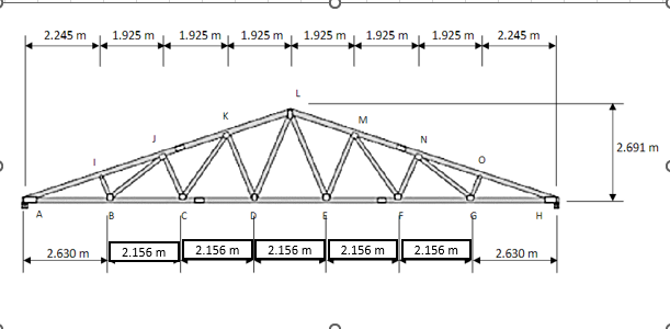 Solved With hinge support at (a) and roller support at (b); | Chegg.com