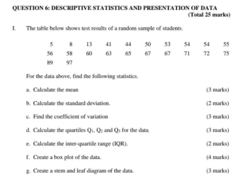 Solved QUESTION 6: DESCRIPTIVE STATISTICS AND PRESENTATION | Chegg.com