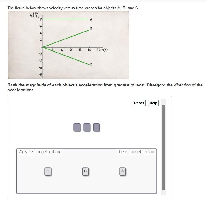 solved-the-figure-below-shows-velocity-versus-time-graphs-chegg