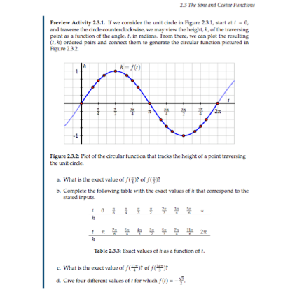 Solved 2.3 The Sine And Cosine Functions Preview Activity | Chegg.com