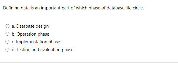 Solved Defining data is an important part of which phase of | Chegg.com