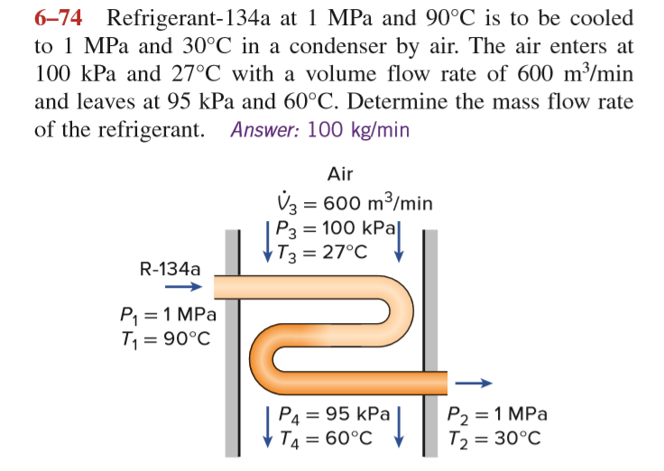 Solved 6-74 Refrigerant-134a at 1 MPa and 90°C is to be | Chegg.com