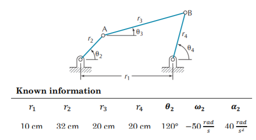 Solved Write a MATLAB code which uses the vector loop | Chegg.com