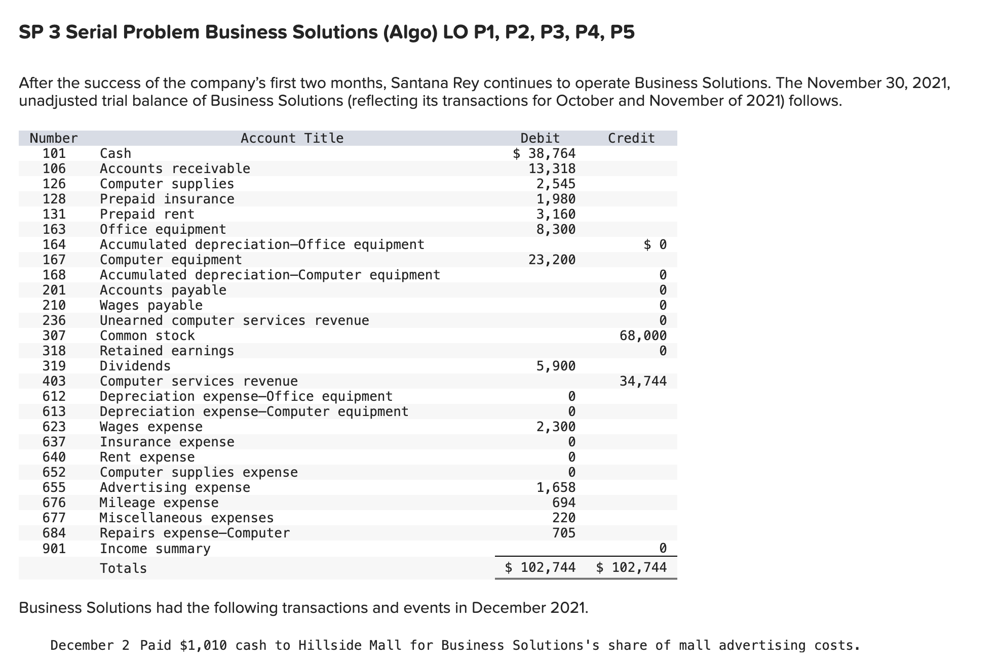 Solved SP 3 Serial Problem Business Solutions (Algo) LO P1,
