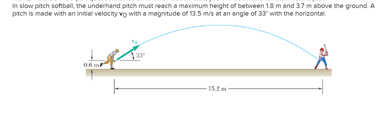 In slow pitch softball, the underhand pitch must | Chegg.com