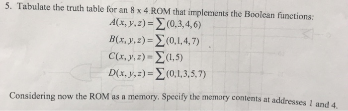 Solved 5. Tabulate the truth table for an 8 x 4 ROM that | Chegg.com