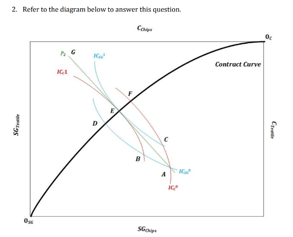 student submitted image, transcription available below