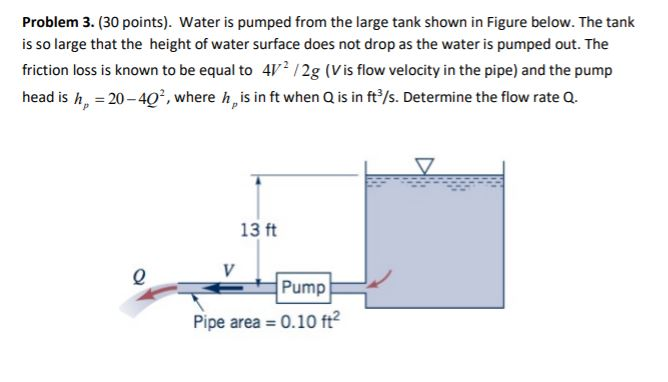 Solved Water is pumped from the large tank shown in Figure | Chegg.com