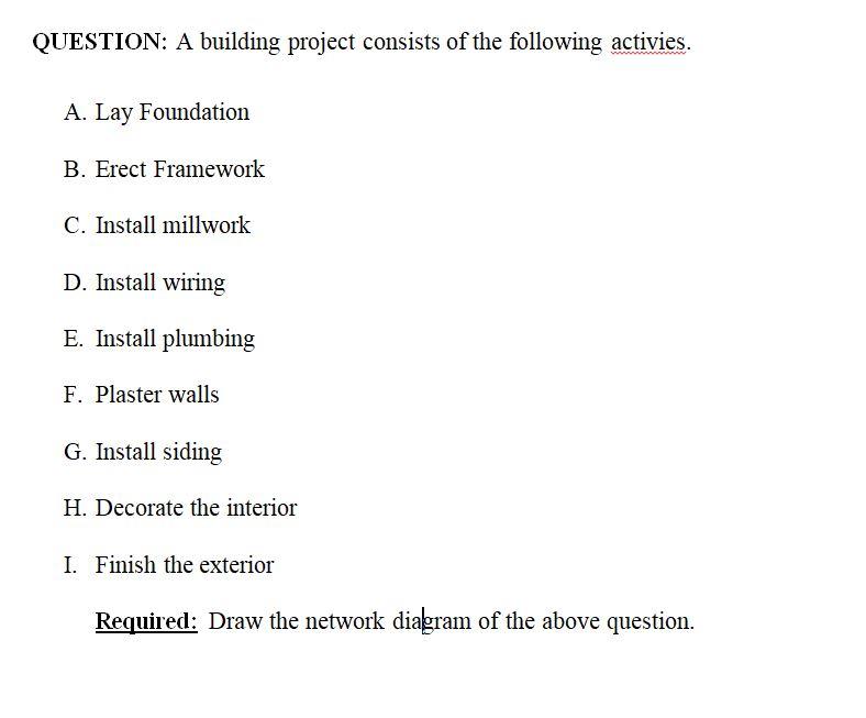 Solved QUESTION: A building project consists of the | Chegg.com