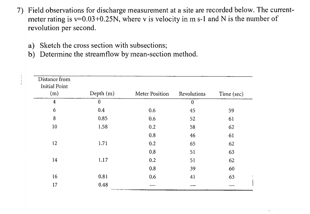 Solved 7) Field observations for discharge measurement at a